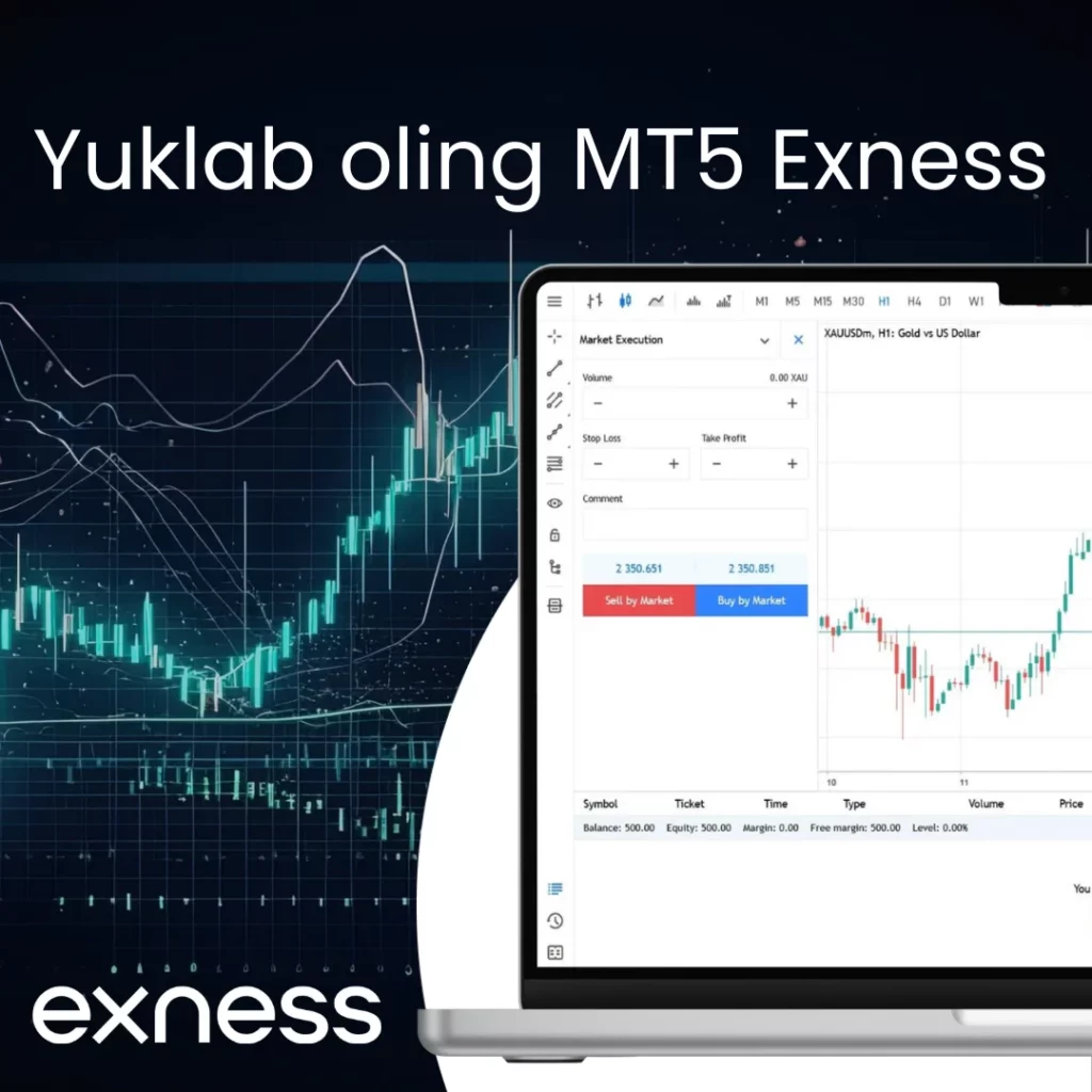 Exness MT5-da savdo strategiyalari