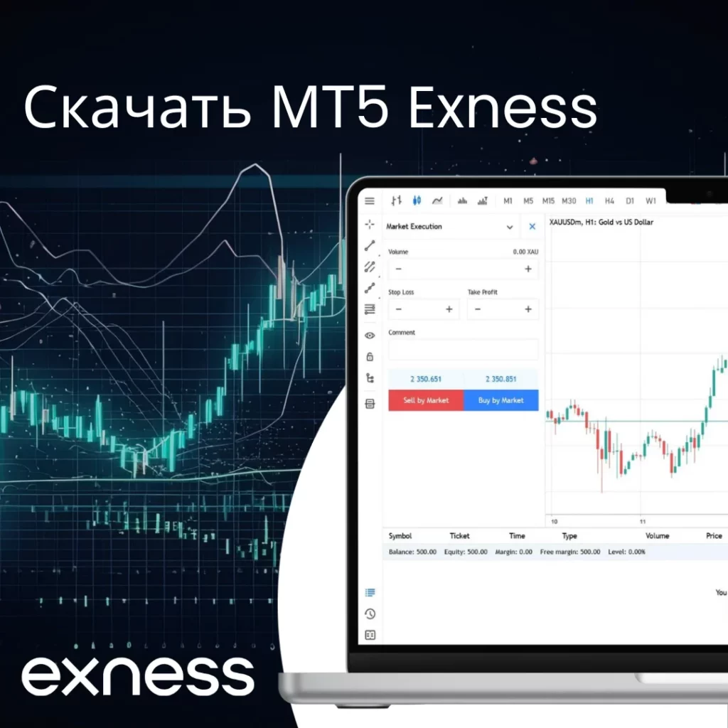 Скачать Exness MT5