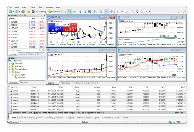 Exness MetaTrader 5 (MT5)