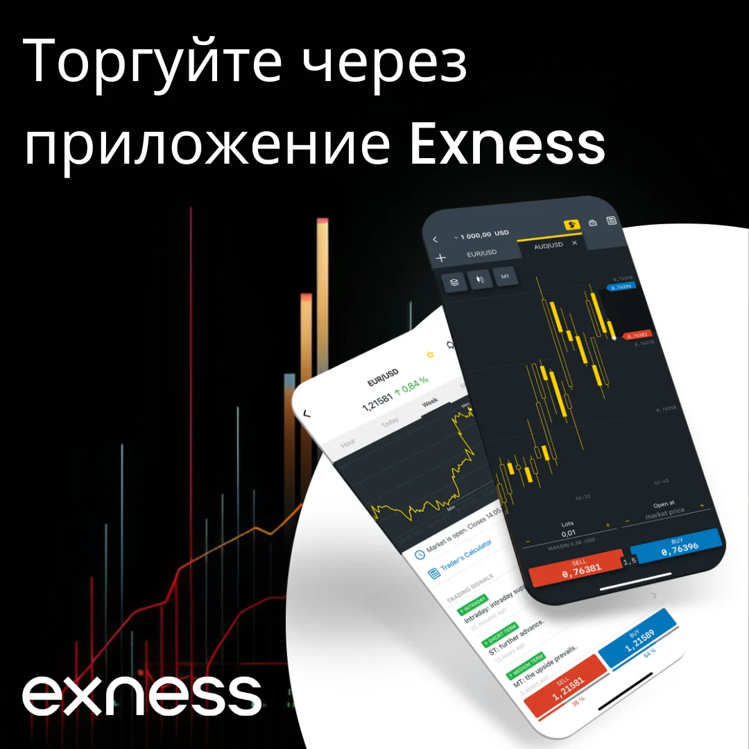 Торговля через мобильное приложение Exness