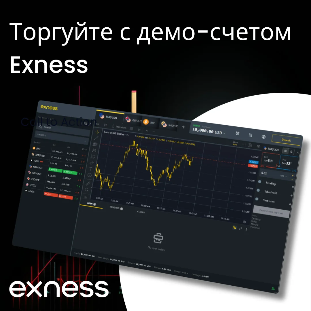 Демо Exness