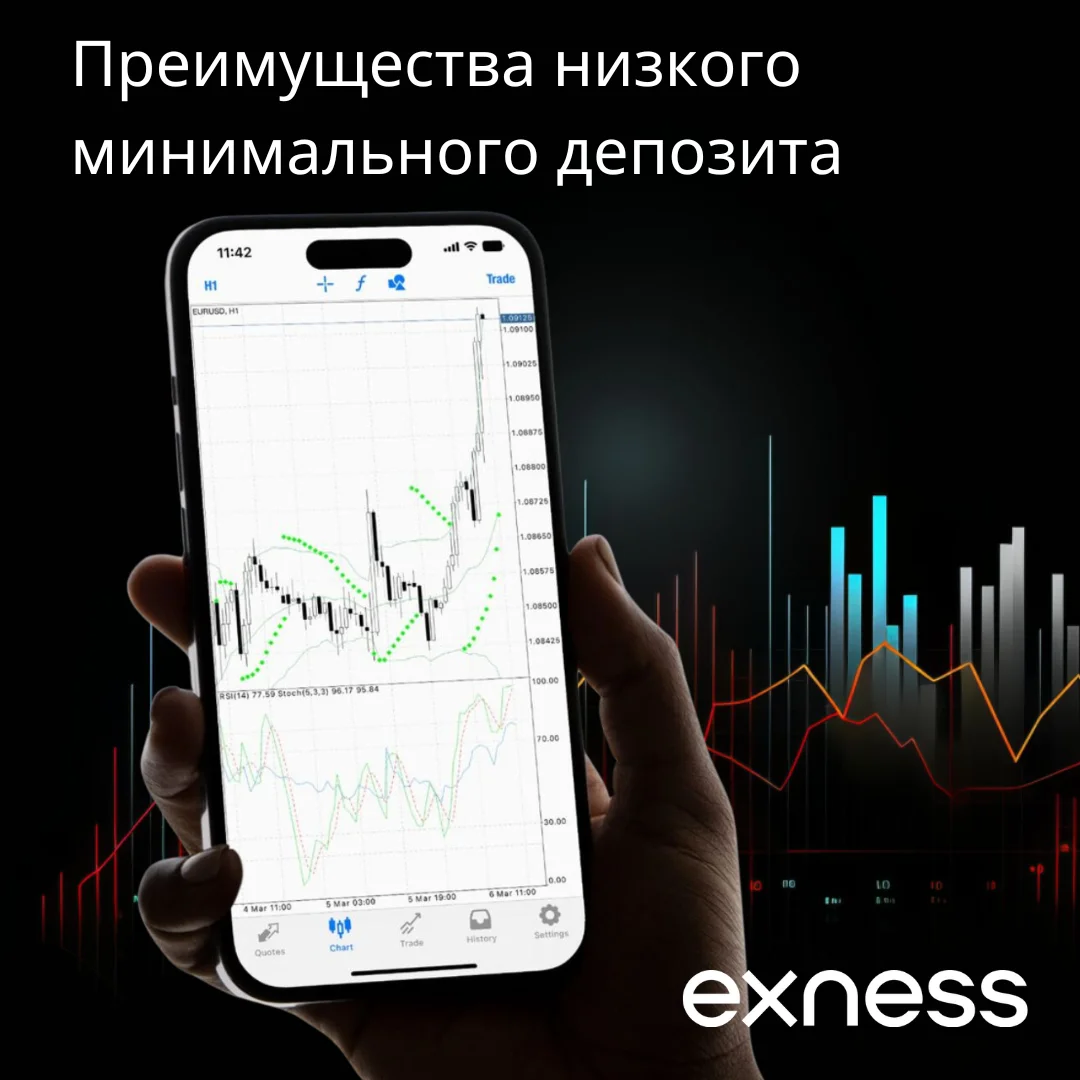 Exness Преимущества низкого минимального депозита