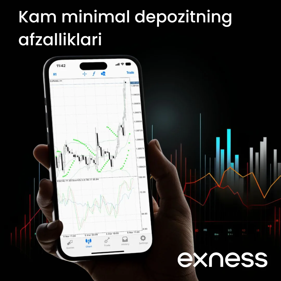 Exness Kam minimal depozitning afzalliklari