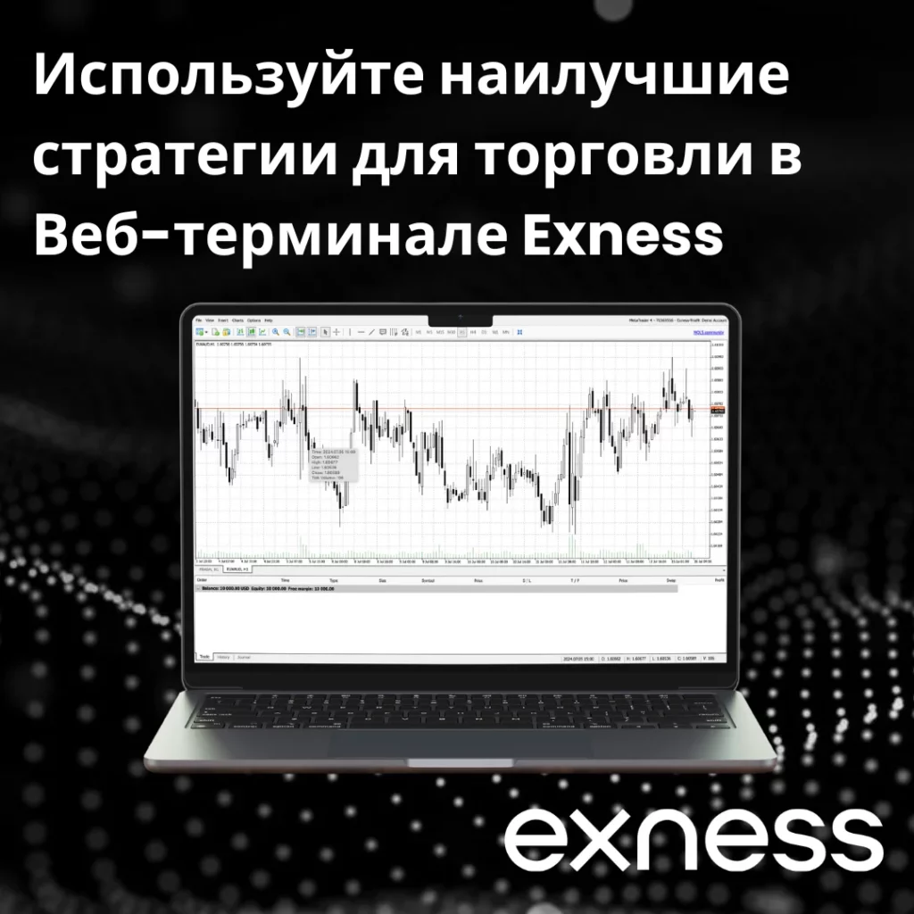 Управление рисками и инструменты анализа Exness