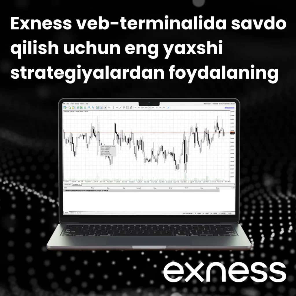 Exness Risklarni Boshqarish va Tahlil Vositalari