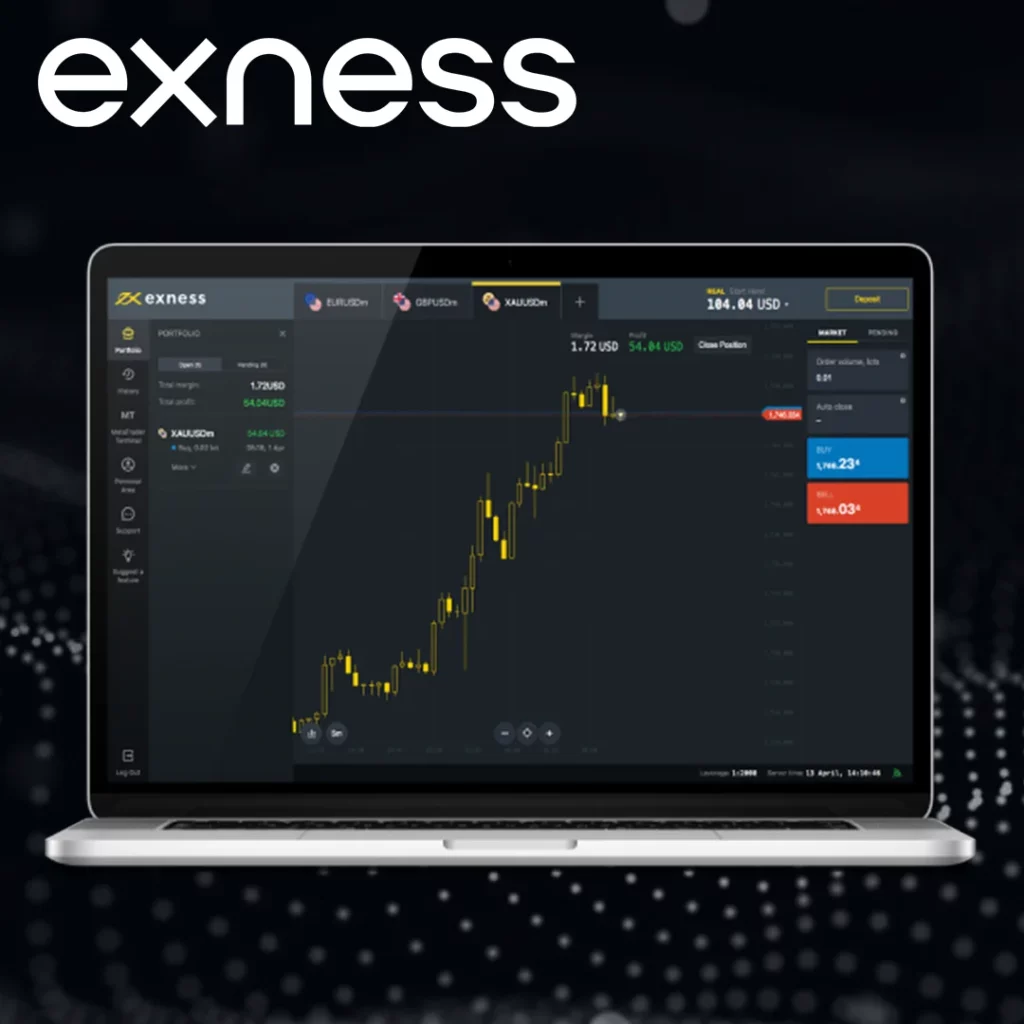 Exnessda Forex savdosini boshlash uchun qadam-baqadam qo'llanma