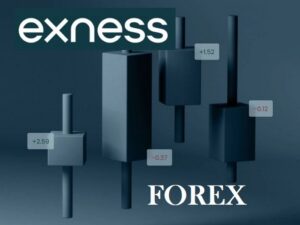 Exnessda Forex Savdosi: Batafsil Qo'llanma