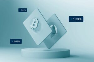 Exness bilan Bitcoin savdosi
