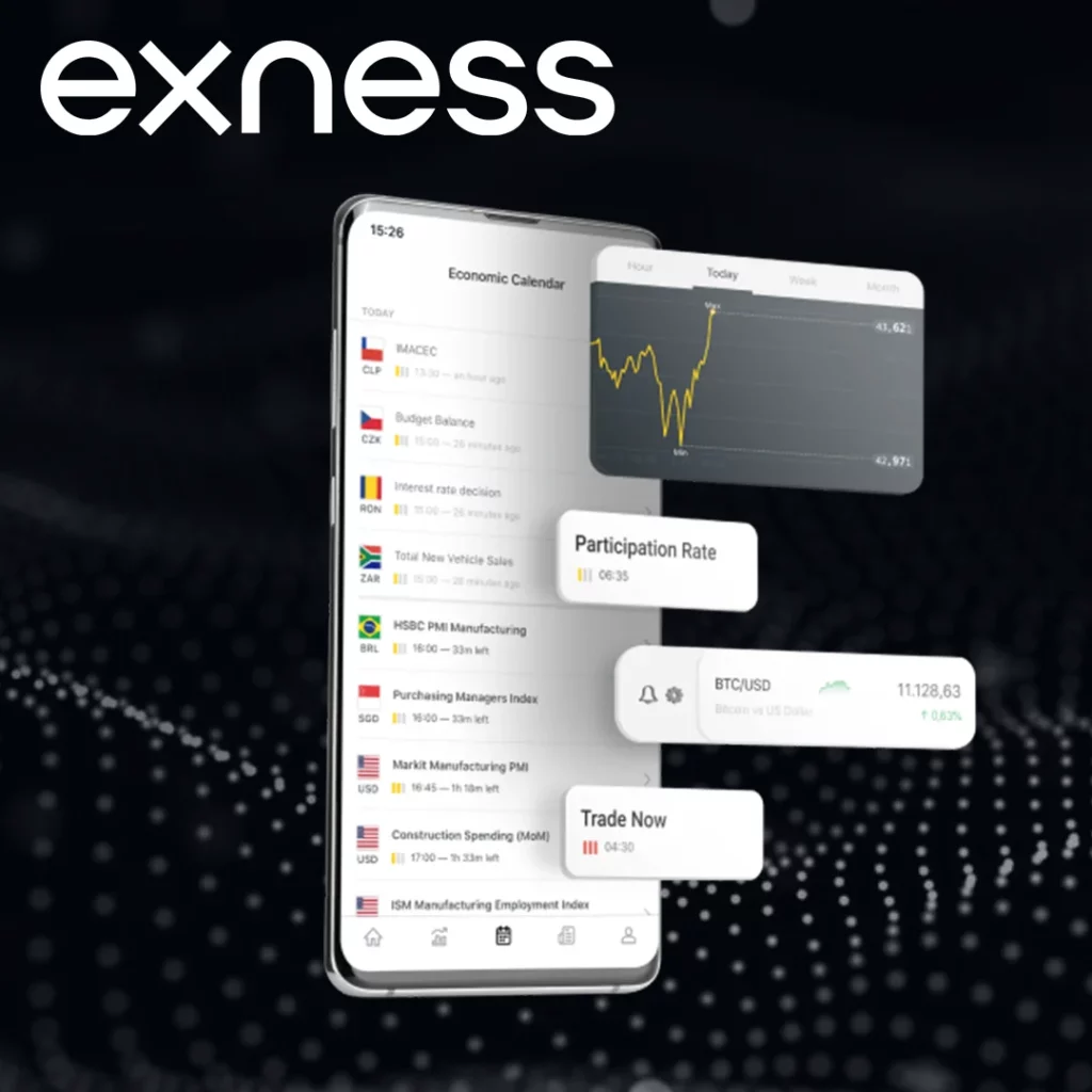 1-qadam: Exness hisobingizni sozlash
