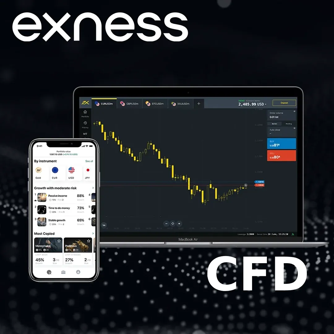 Exness CFD Bozorlari