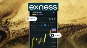 Спреды на золото в Exness