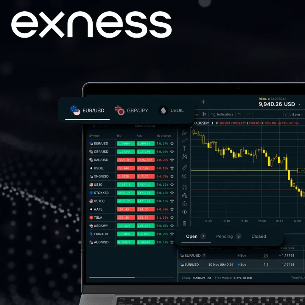Как работает конвертер валют Exness