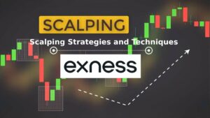 Стратегии и техники скальпинга на Exness