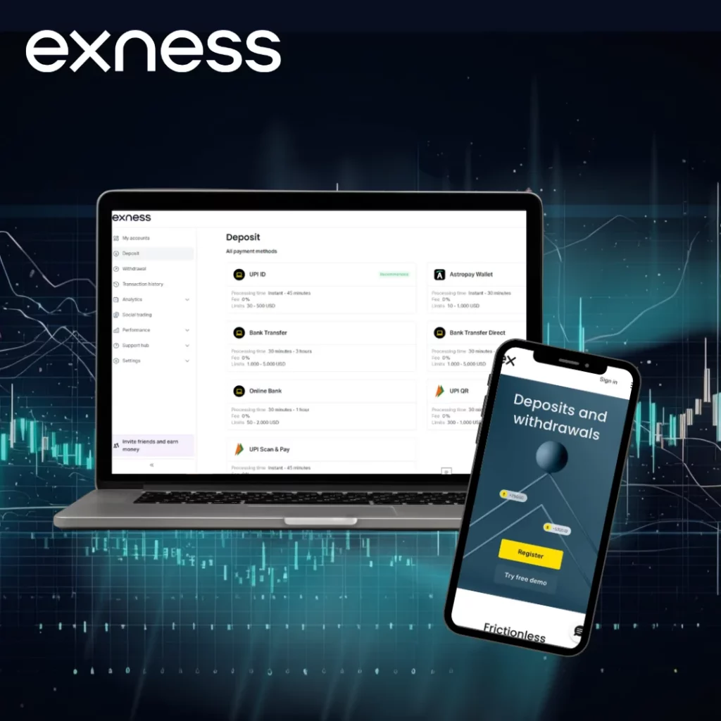 Exness bo'yicha treyderlar uchun muhim shartlar