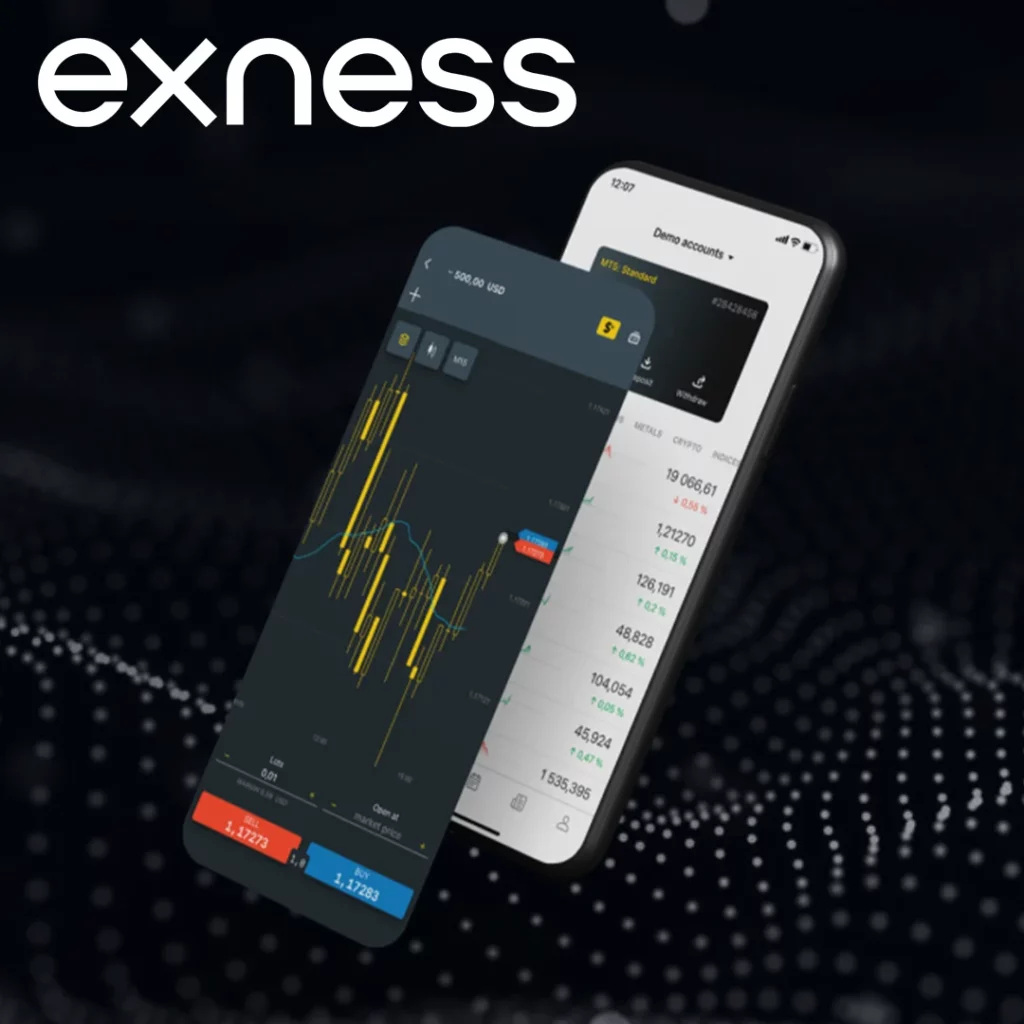 Инструменты технического анализа и учебные пособия от Exness