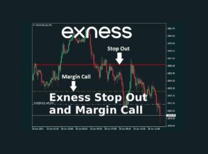 Exness Stop Out и Margin Call